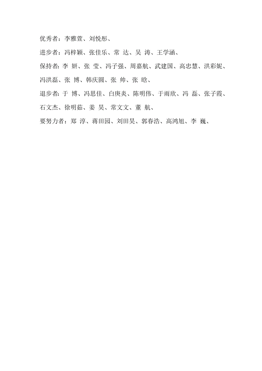 2012.11.17家长会大纲_第3页