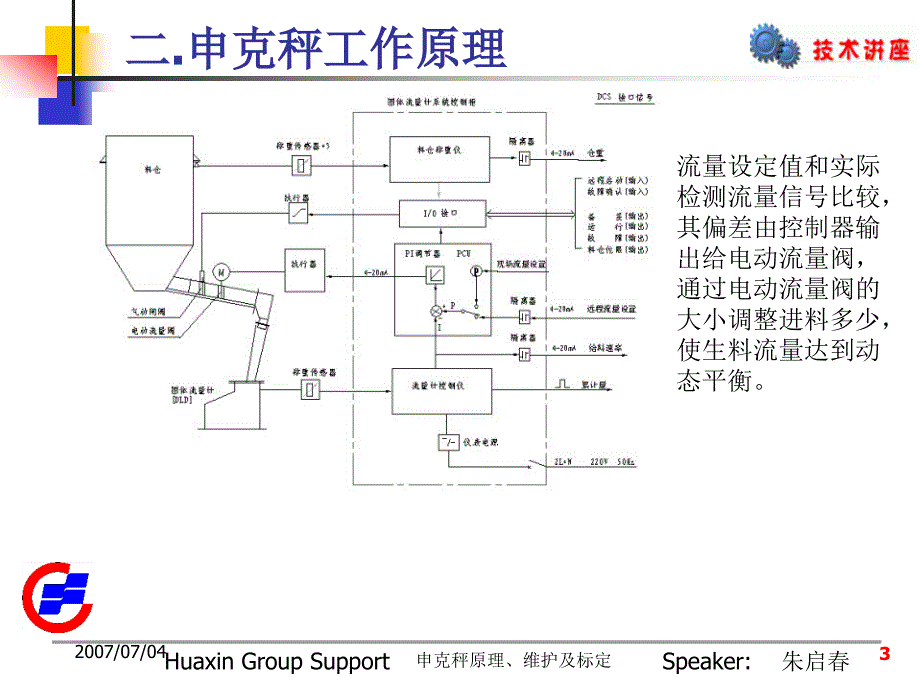 申克秤原理,维护及标定[1]_第3页