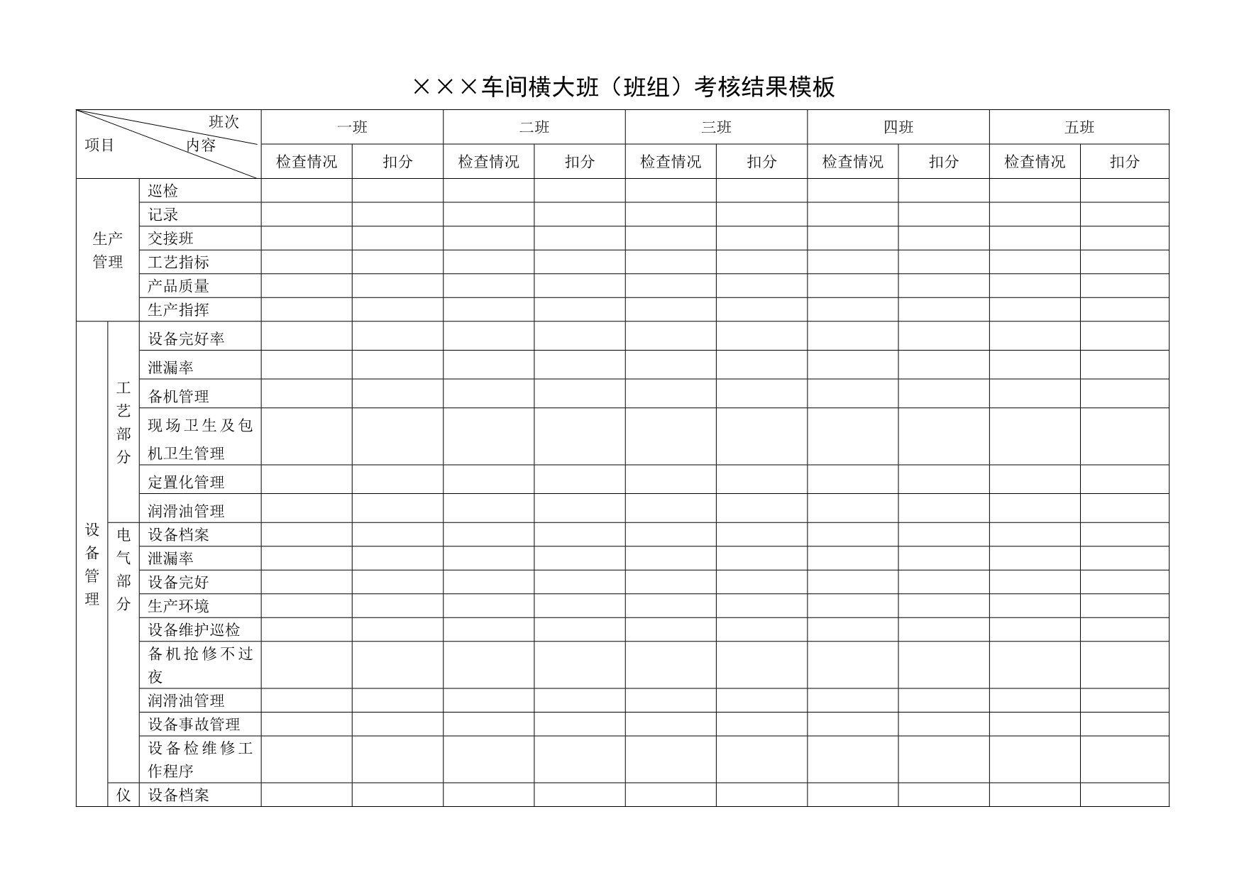 车间横大班(班组)考核结果模板_第1页