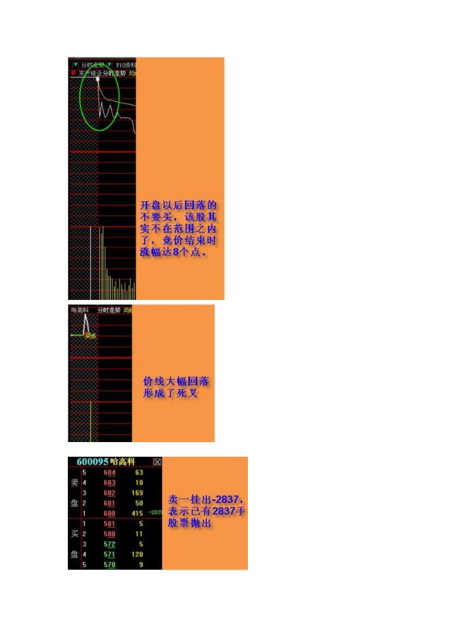 集合竞价抓涨停战法_第4页