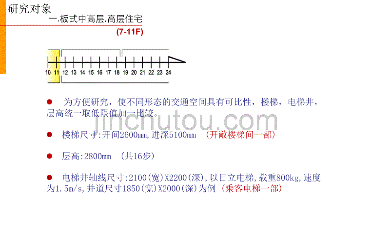 中建国际CCDI-高层住宅公共交通空间探讨_第3页