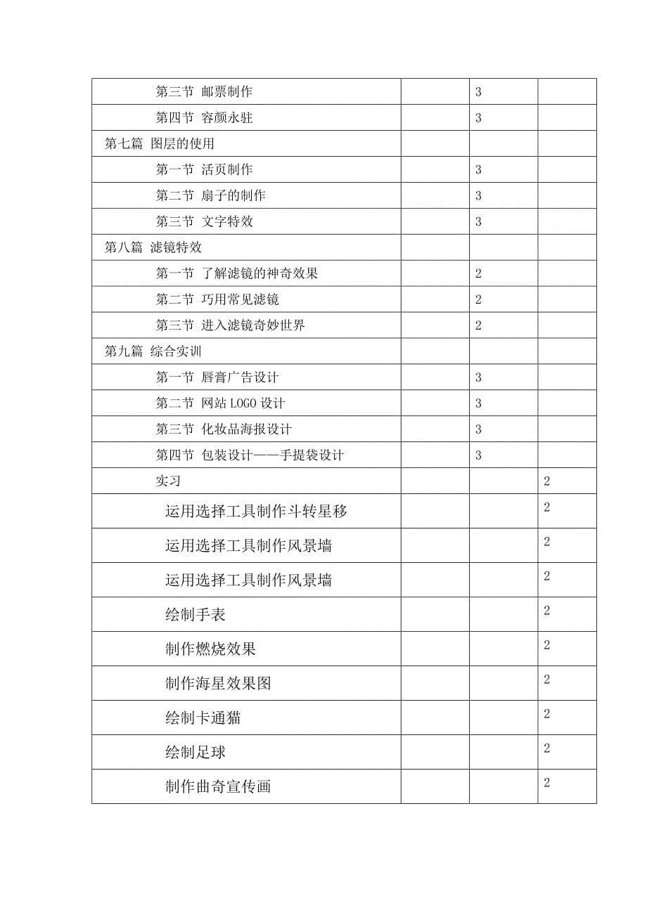 计算机图形图像处理教学大纲_第5页