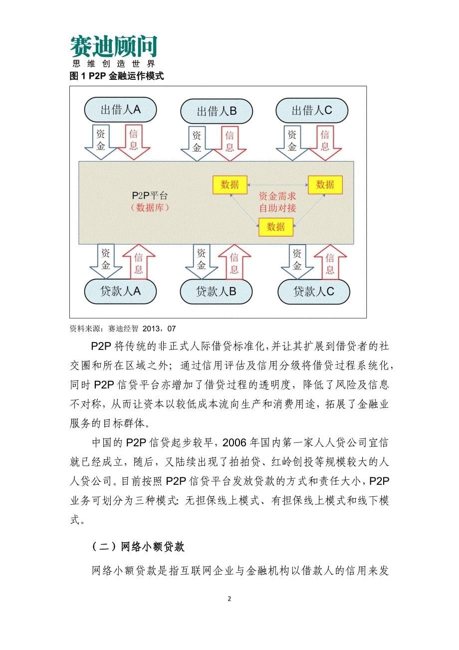 赛迪顾问-中国互联网金融研究报告_第5页