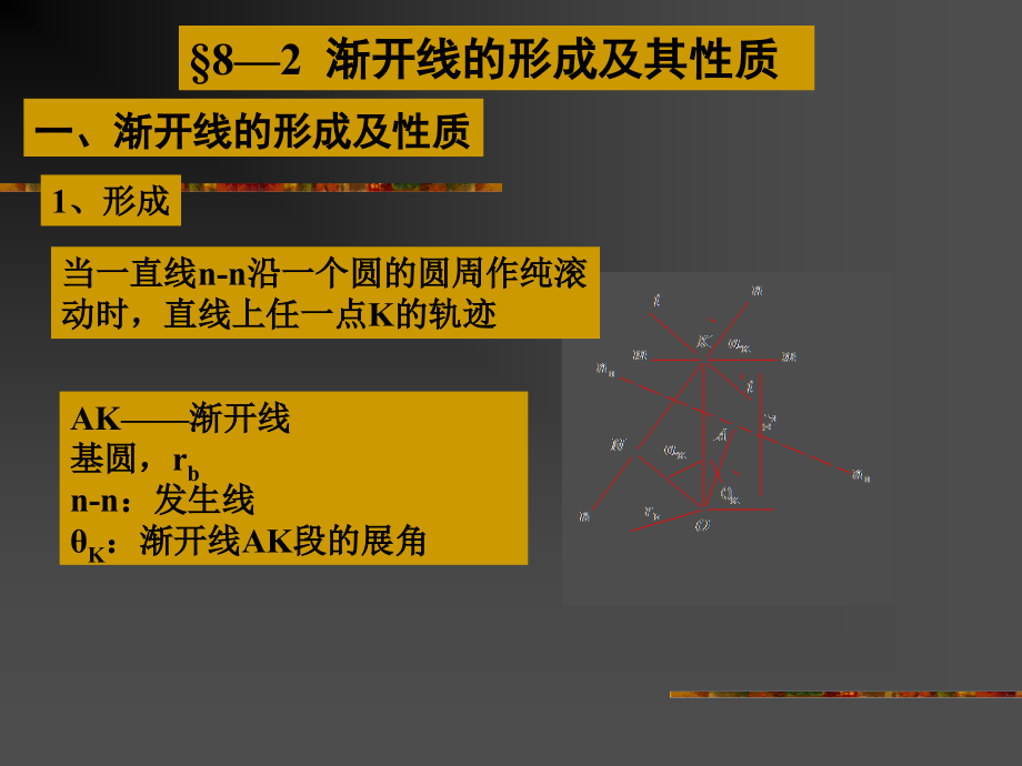 机械设计课件齿轮机构_第4页