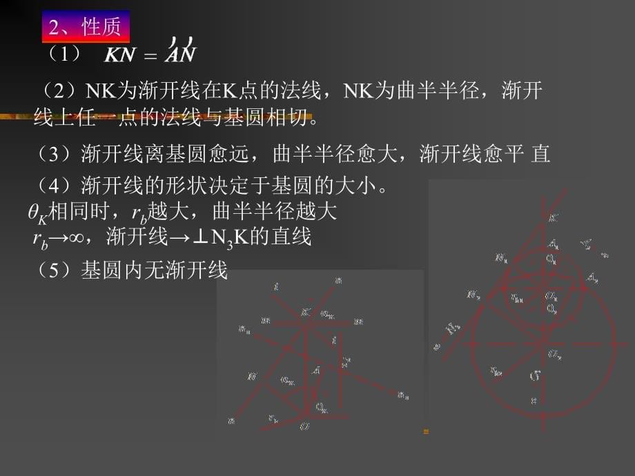 机械设计课件齿轮机构_第5页