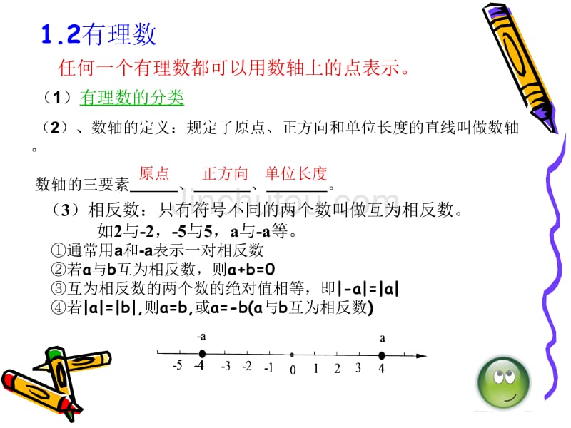 新人教版_七年级数学上册(各章知识点课件)_第3页