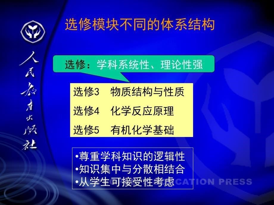 新人教版选修教材总介(人民教育出版社化学室)_第5页