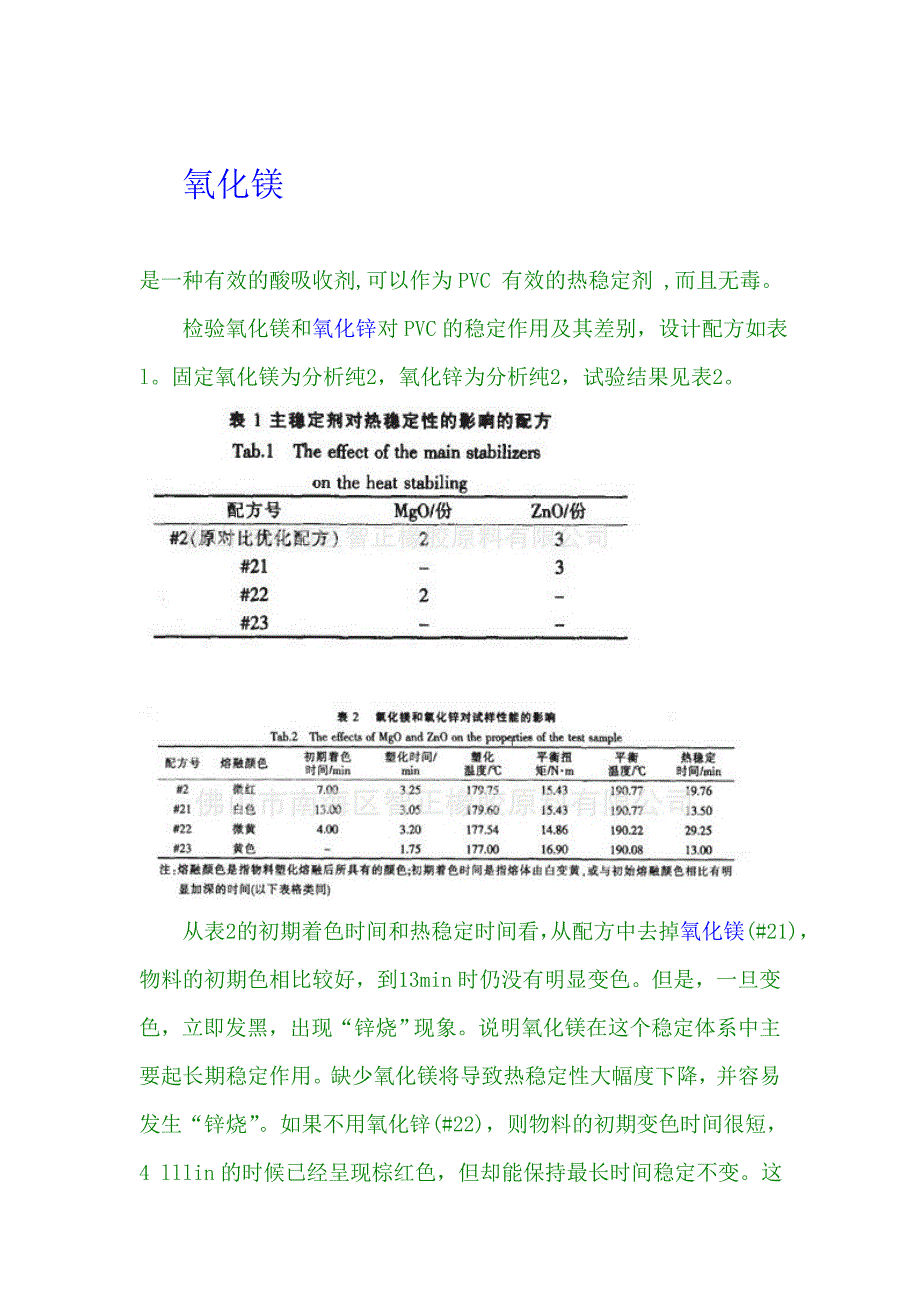氧化镁和氧化锌在PVC的应用_第1页