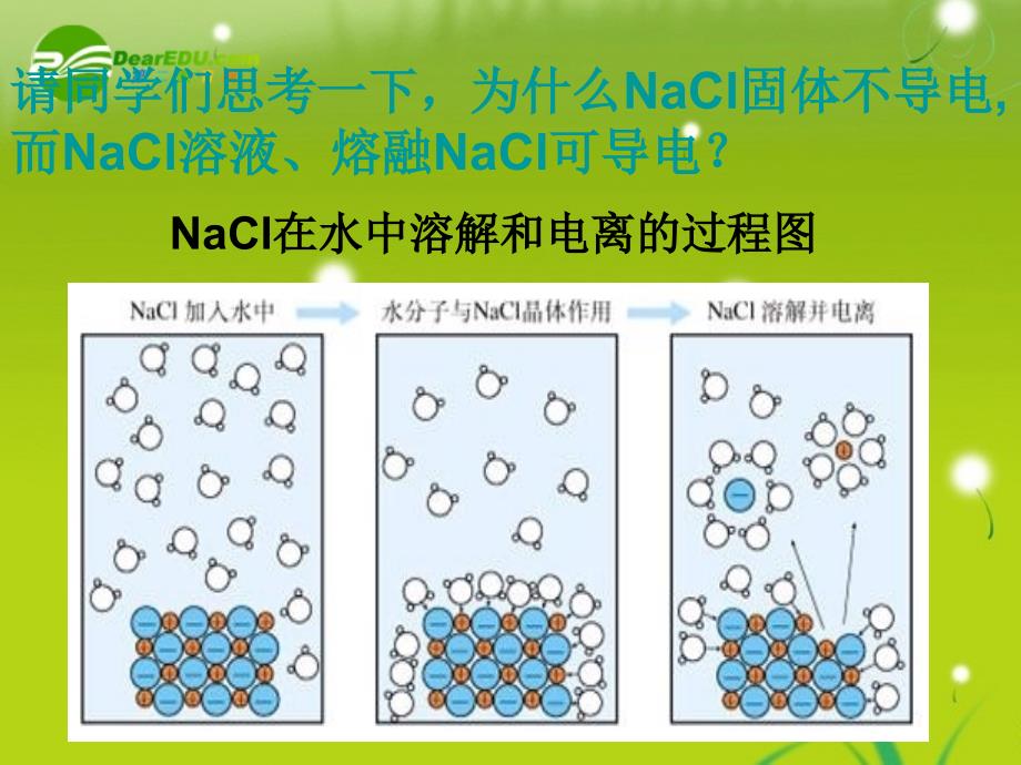 高中化学 第二章第二节《离子反应》课件 人教版必修1_第4页