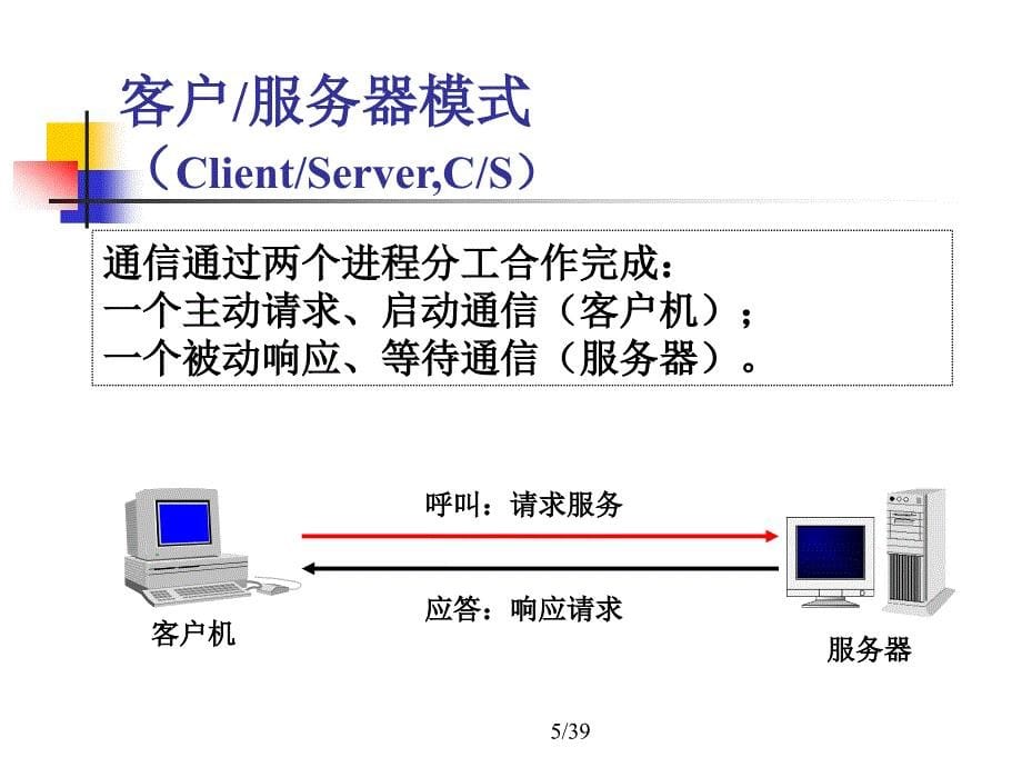 WENJI02-局域网知识_第5页