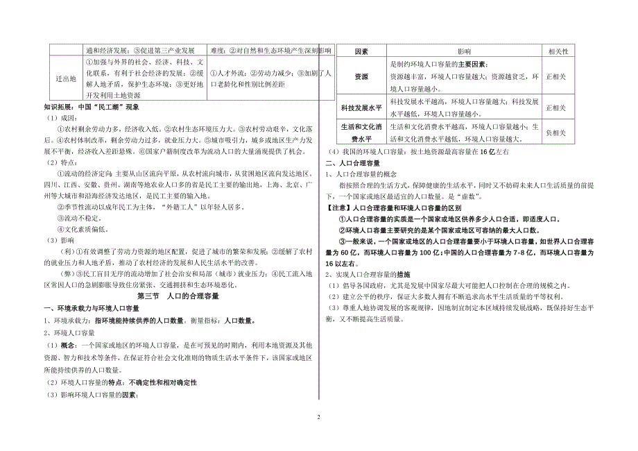 人口的空间变化知识点_第2页