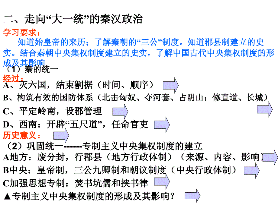 高一历史_第一单元古代中国的政治制度单元复习课件_新人教版必修1_第3页