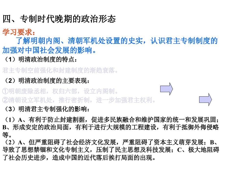 高一历史_第一单元古代中国的政治制度单元复习课件_新人教版必修1_第5页