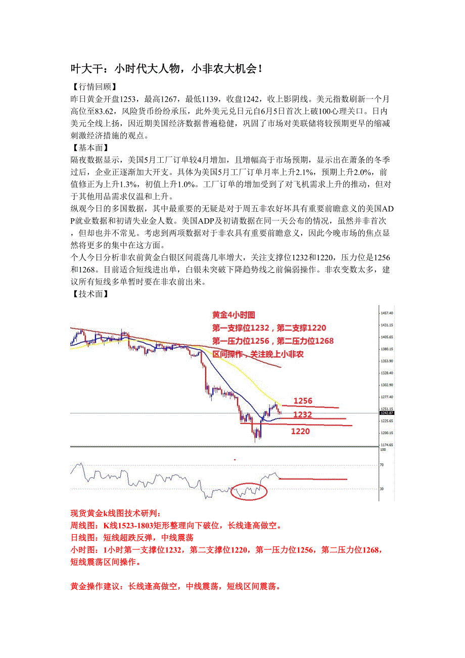 2013年7月3日叶大干(黄金)小时代大人物小非农大机会_第1页