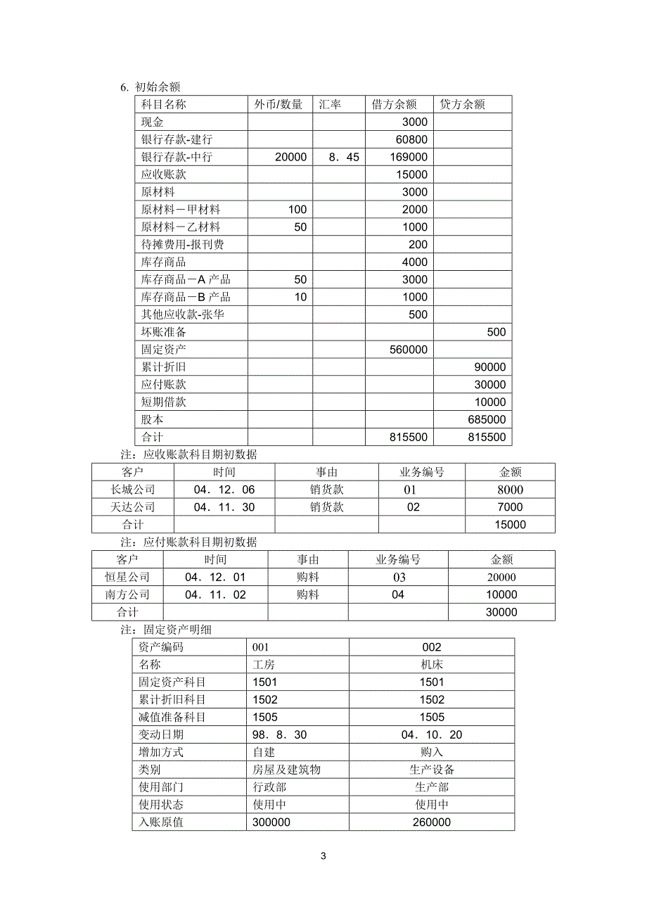 《会计电算化》综合模拟练习_第3页