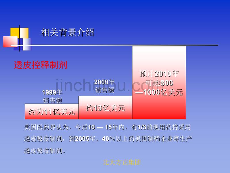 北大方正集团--酮洛芬巴布剂项目_第3页