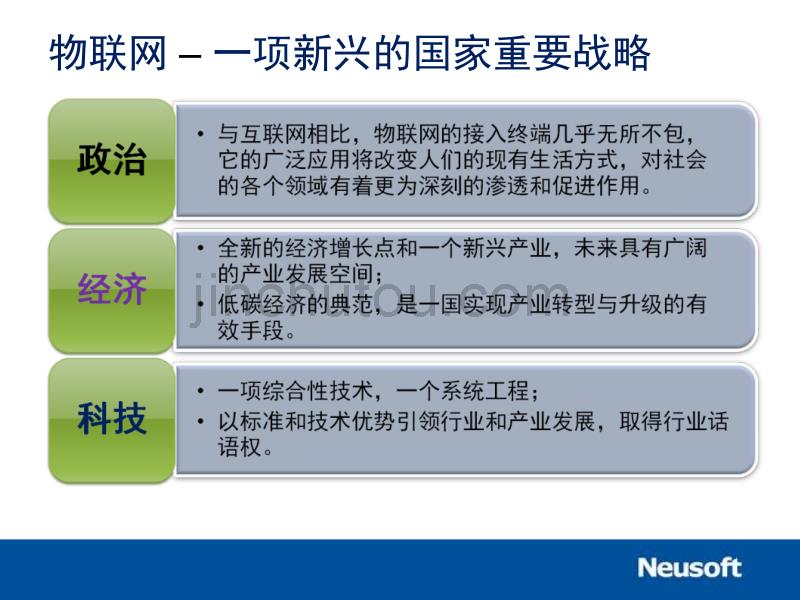 中国移动医疗信息化解决方案_第3页