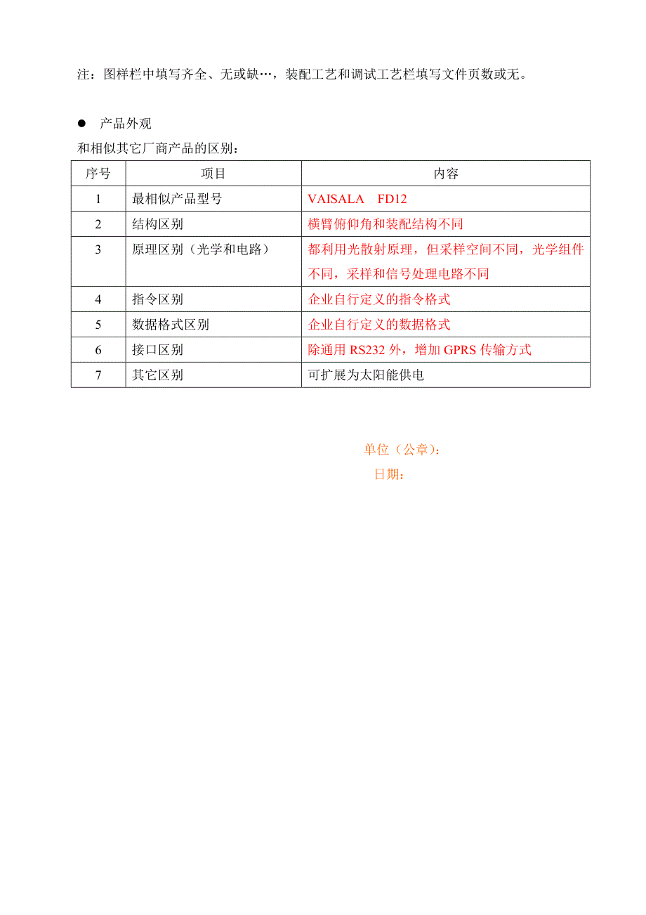 向散射能见度仪产品生产情况调查表_第4页