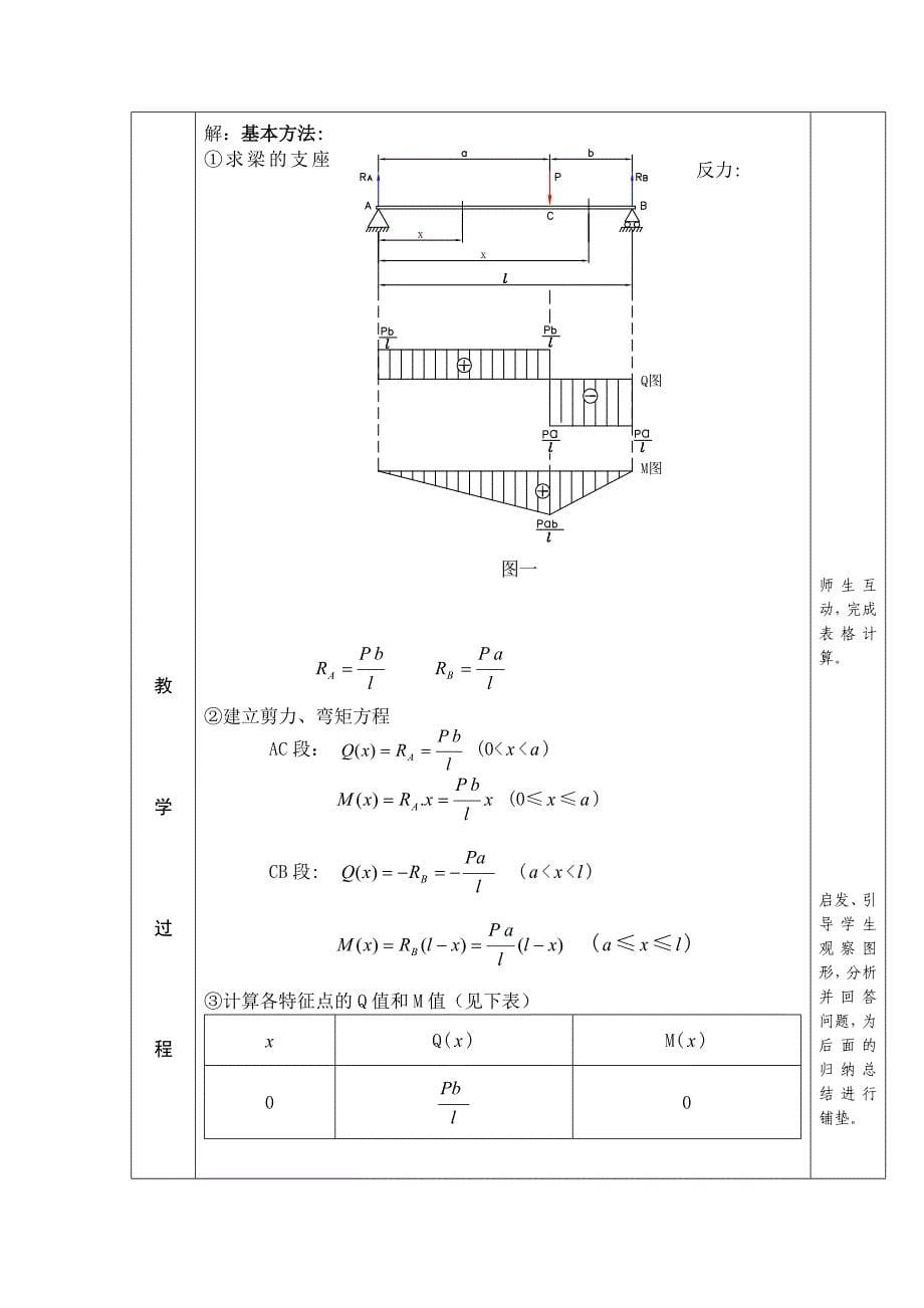 剪力图与弯矩图5(框架)_第5页