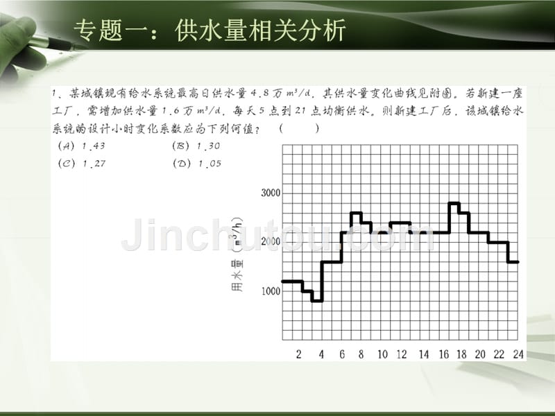 2014-2015管网案例分析_第2页