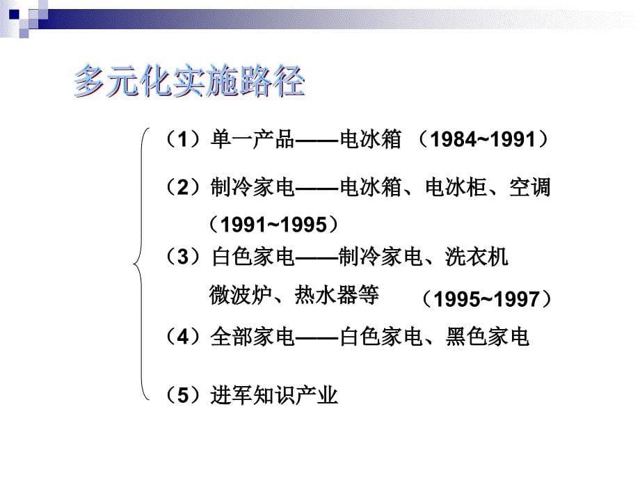 海尔多元化战略分析_第5页