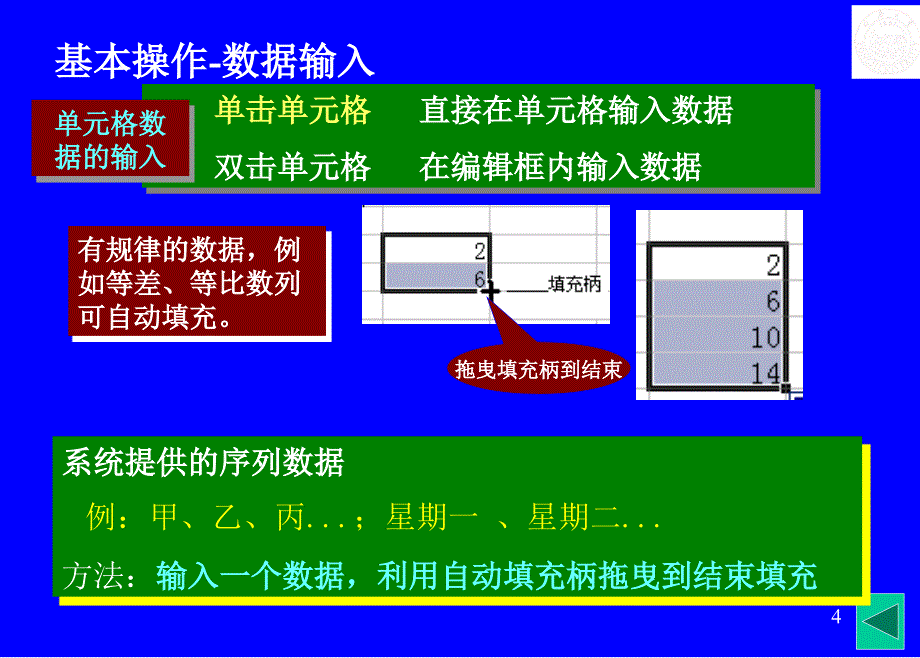 不能不看的电子表格排版_第4页