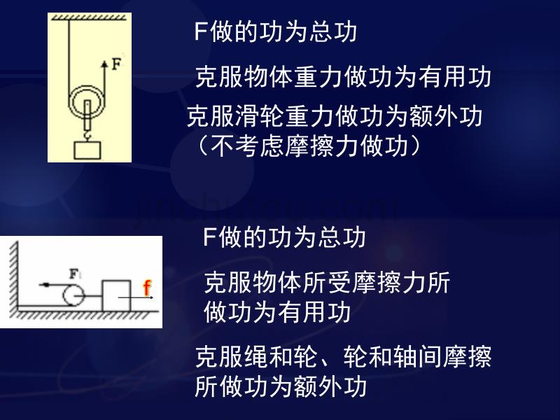 中考物理初三物理机械效率_第5页