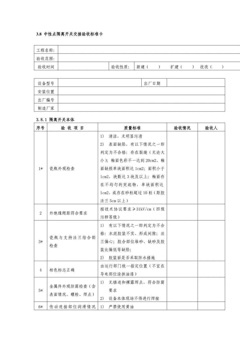 中性点隔离开关验收卡_第1页