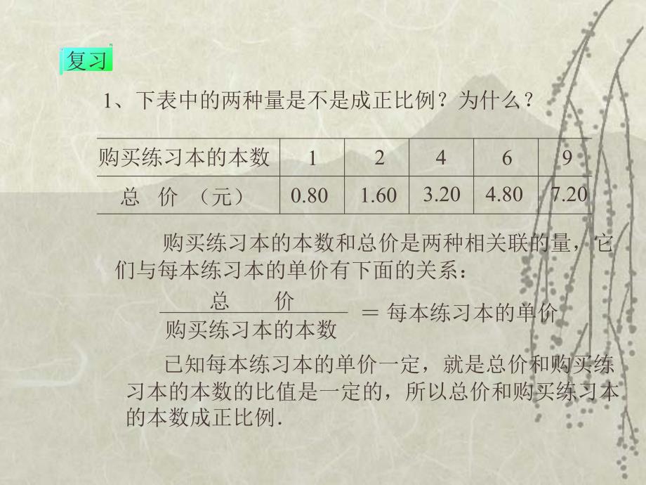 新课标人教版数学六年级下册《成反比例的量》课件2013_第2页