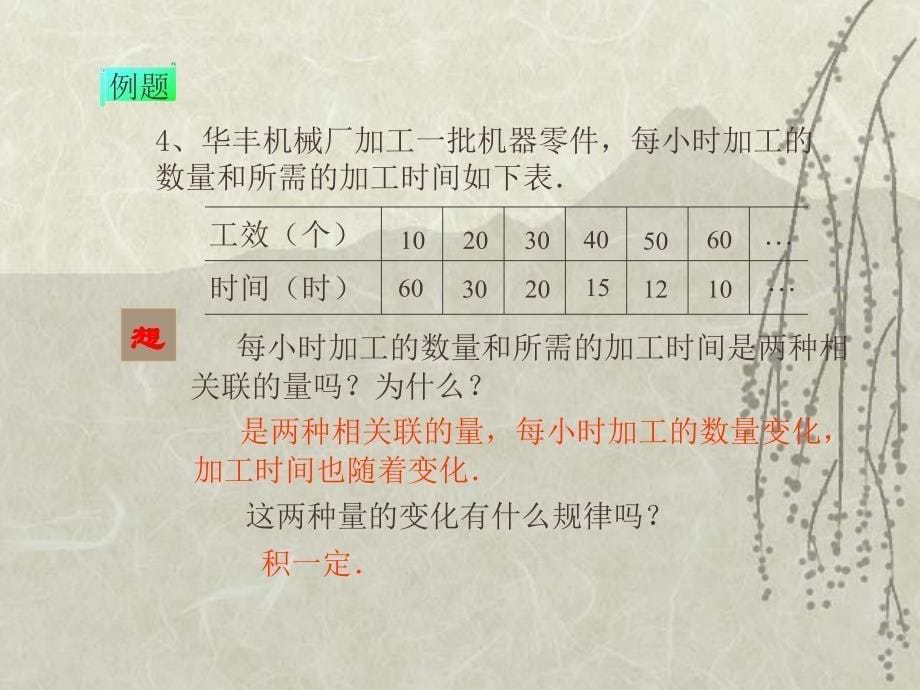 新课标人教版数学六年级下册《成反比例的量》课件2013_第5页