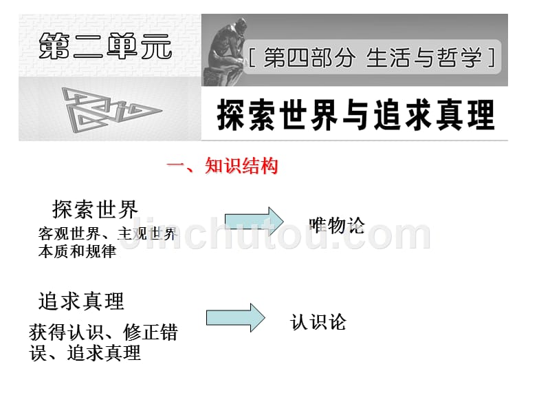 《生活与哲学》第二单元综合复习_第1页