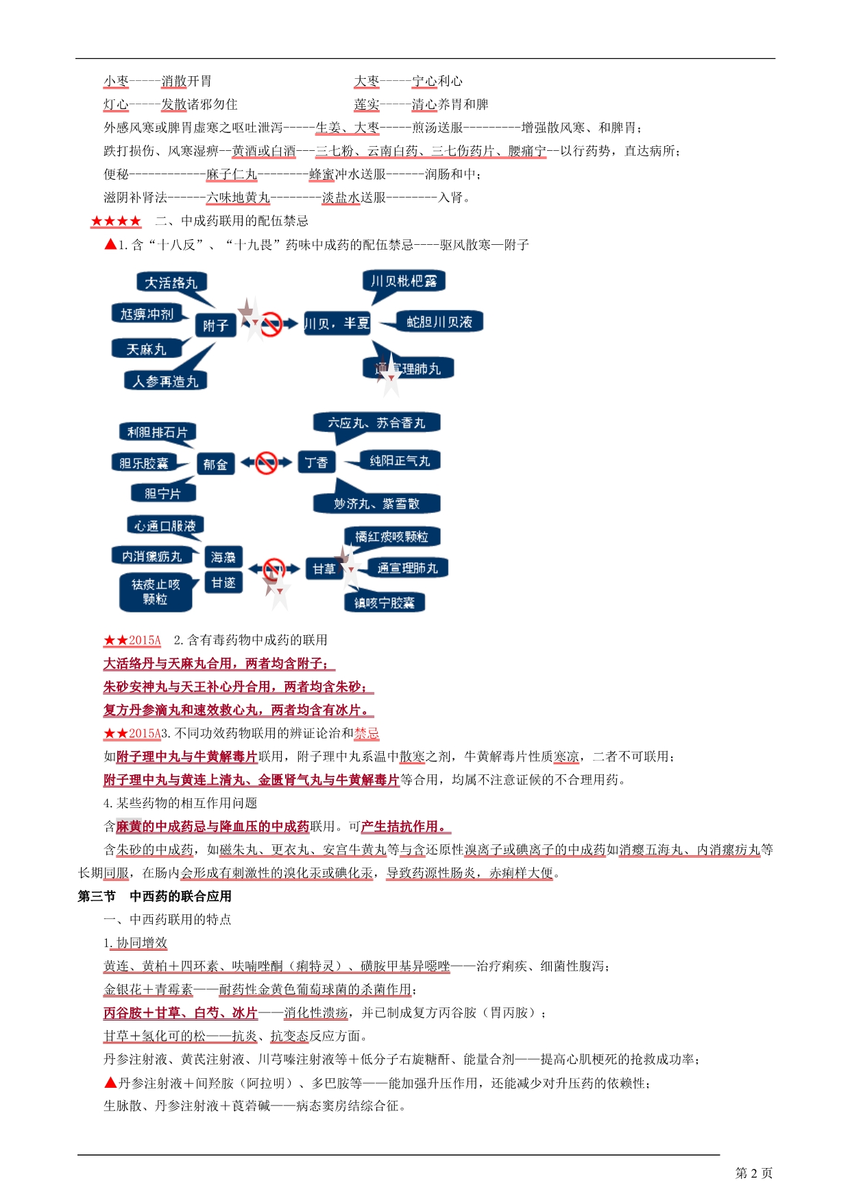 第九章中药的合理应用_第2页