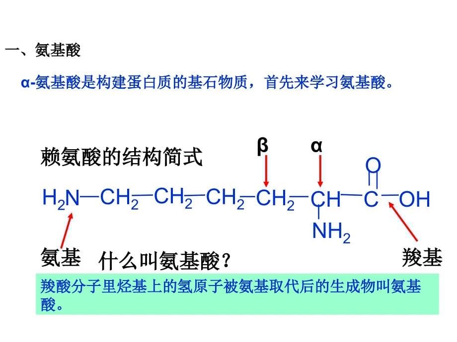 步步高 同课异构【化学】4.3《蛋白质和核酸》课件(人教版选修5)1_第5页