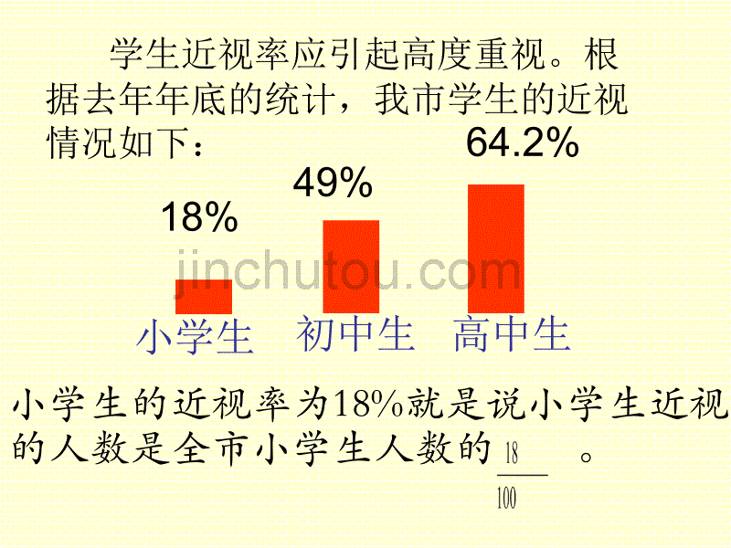 新人教版六年级上册百分数的意义和写法_第3页