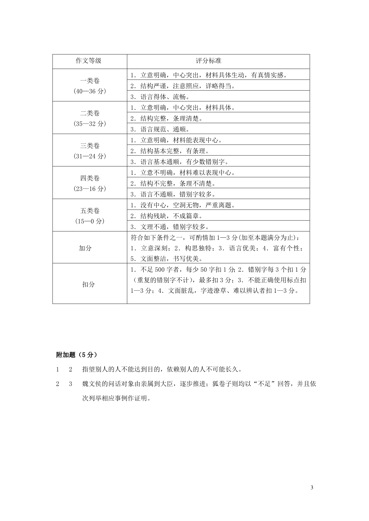 七年级语文期末考试试题_第3页