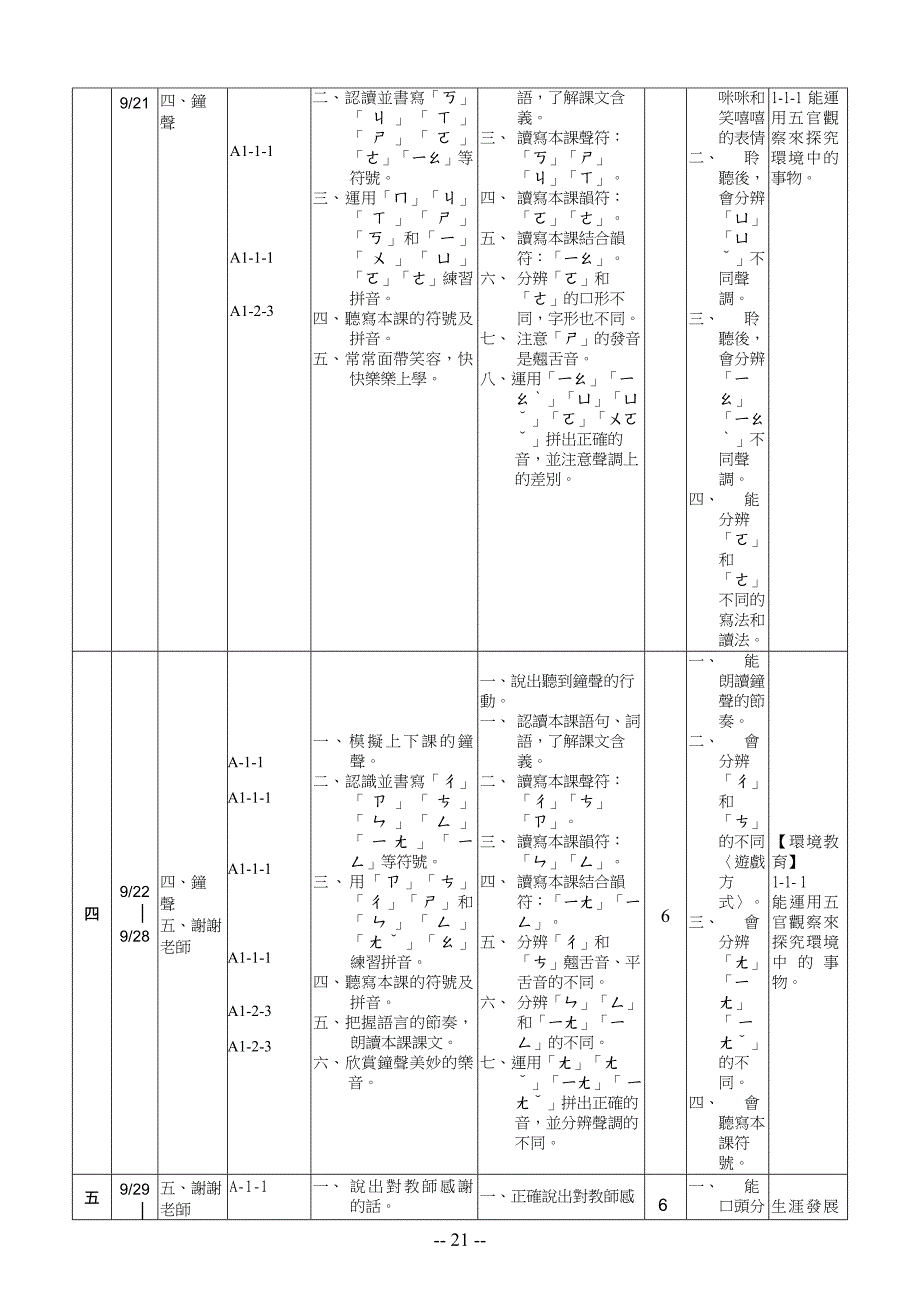 语文学习领域—一年级国语教学计画_第2页