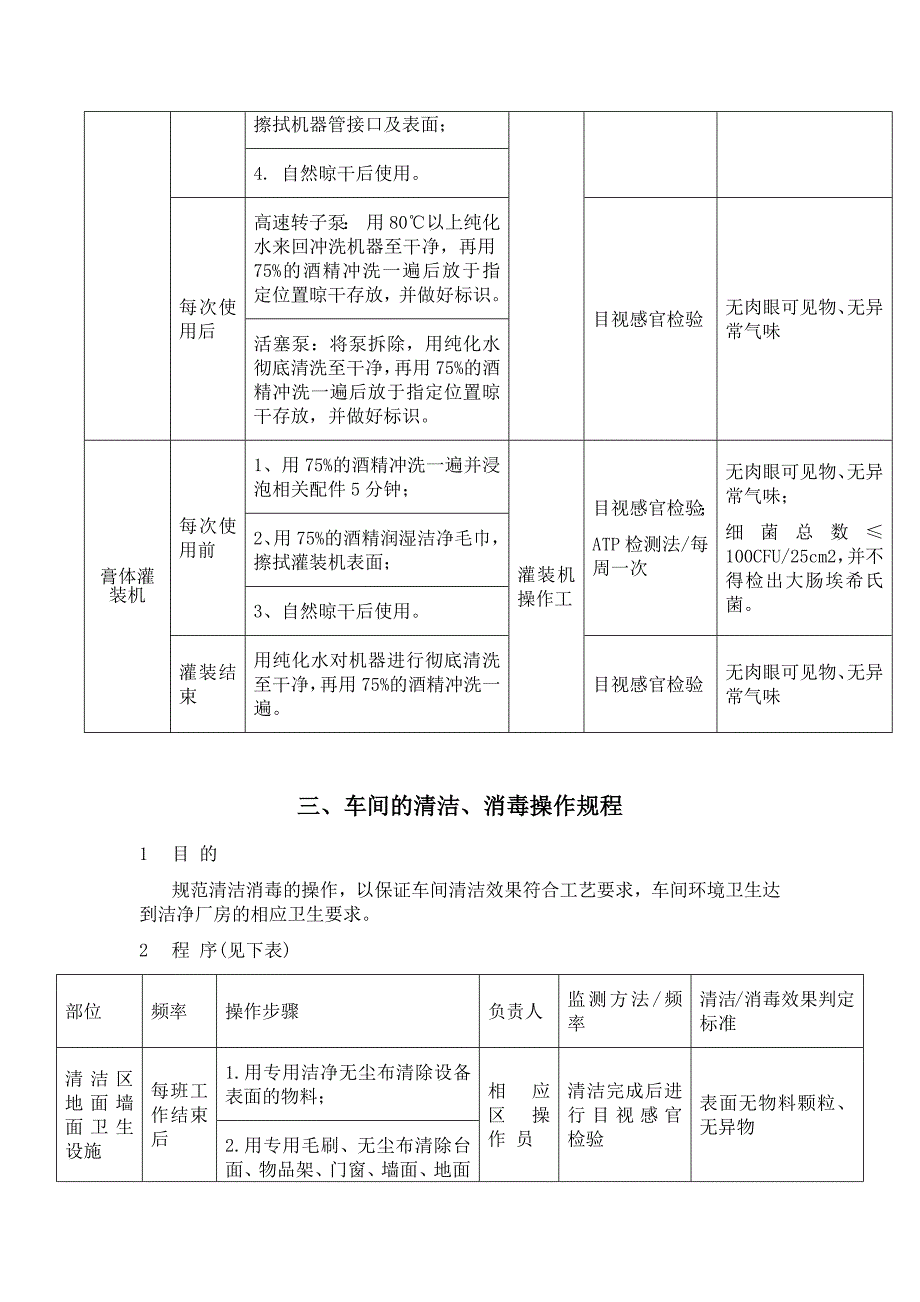 清洁消毒制度_第4页