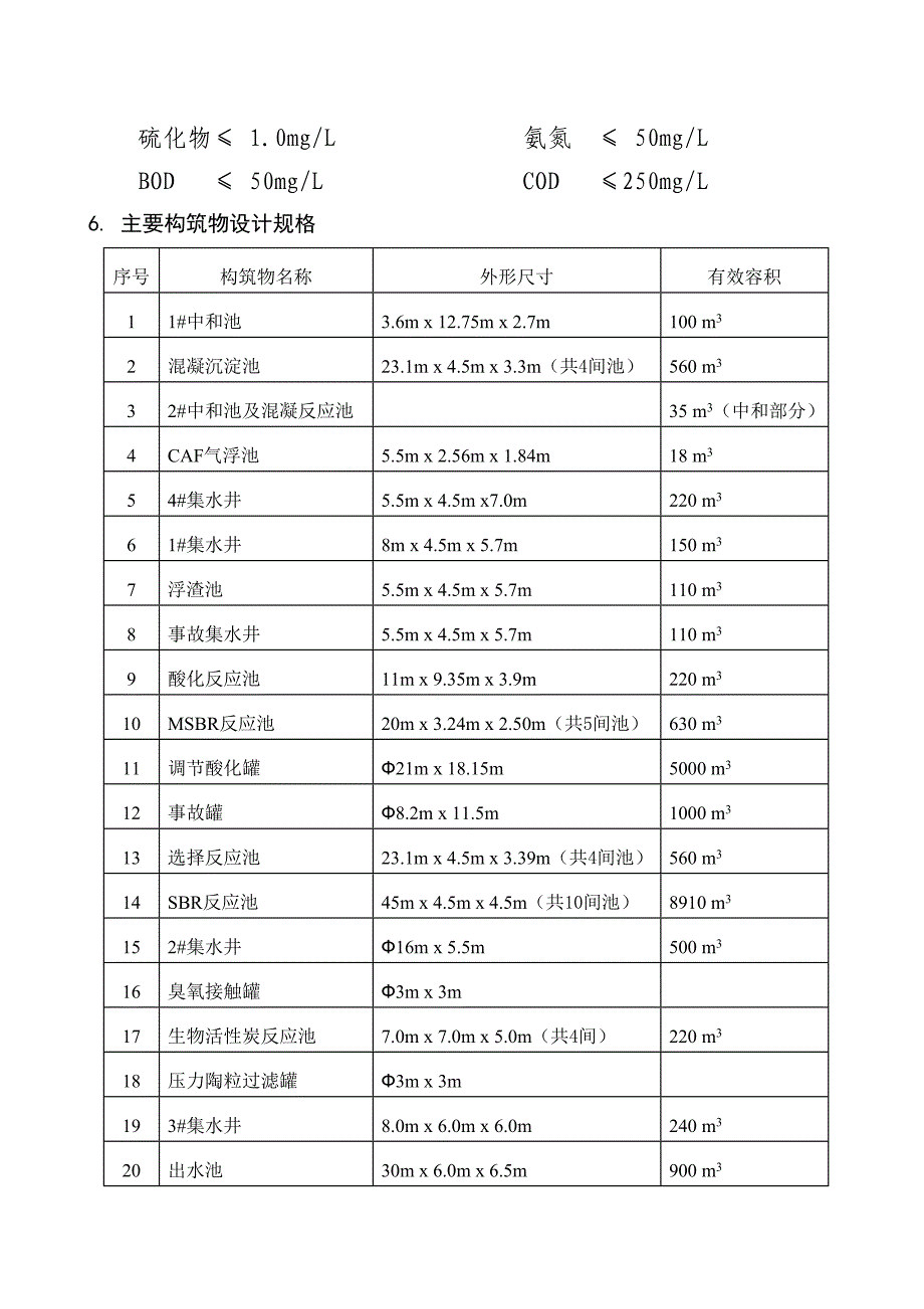 化工污水处理场基本情况介绍_第4页