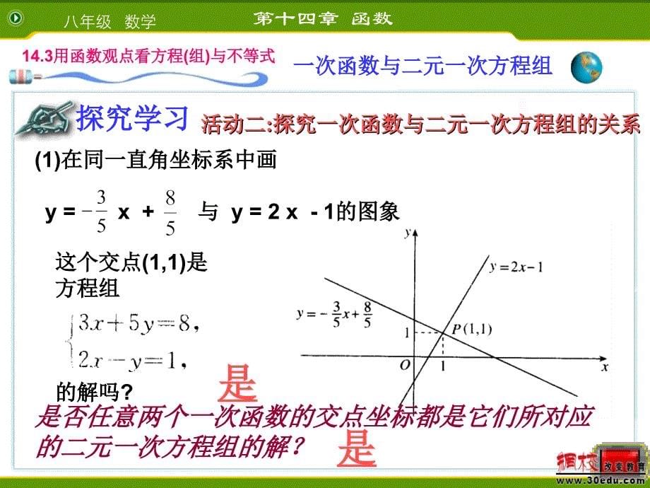 新人教版八年级数学上__一次函数与二元一次方程组[1]_第5页