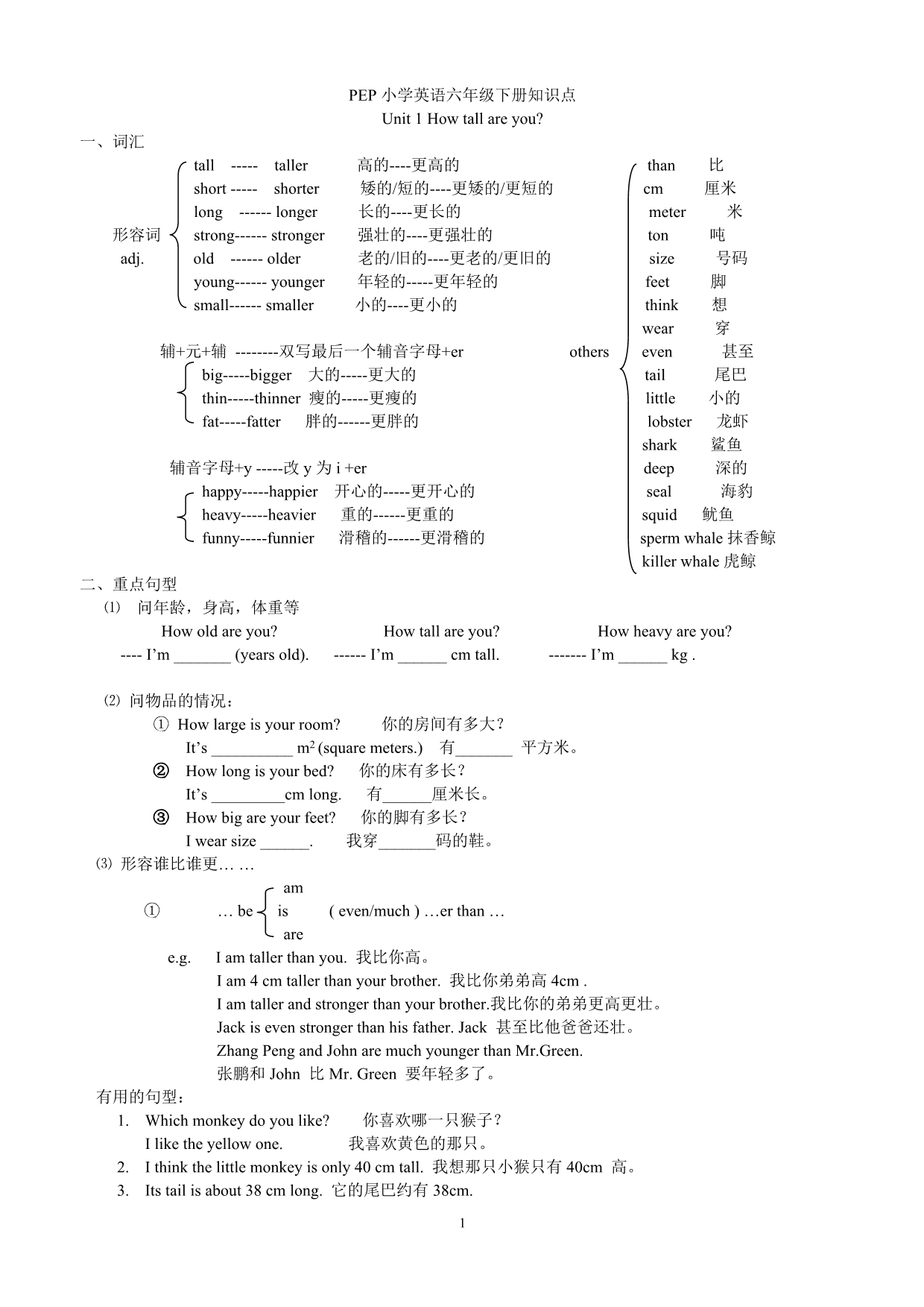 PEP小学六年级英语下册知识点S_第1页