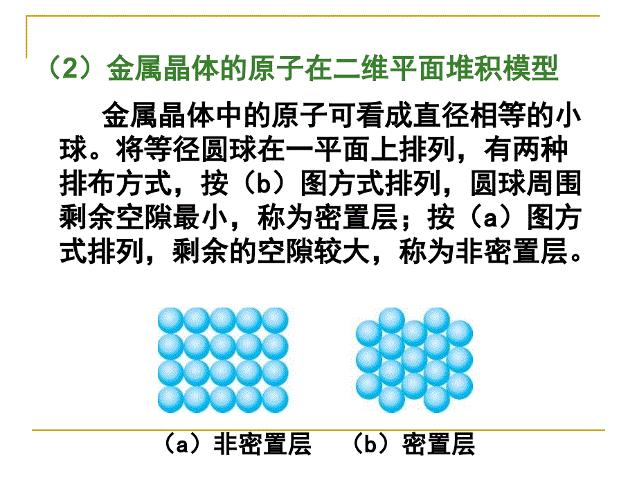 化学：3.3.2《金属晶体的原子堆积模型》课件(新人教版选修3)1_第4页