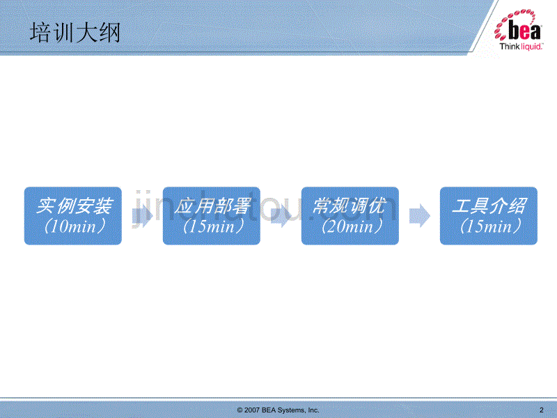 WebLogic基础培训_第2页