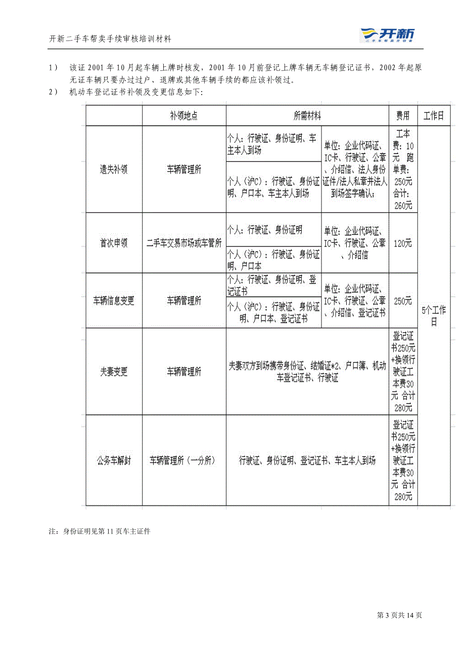 车辆手续培训教材7-20_第3页