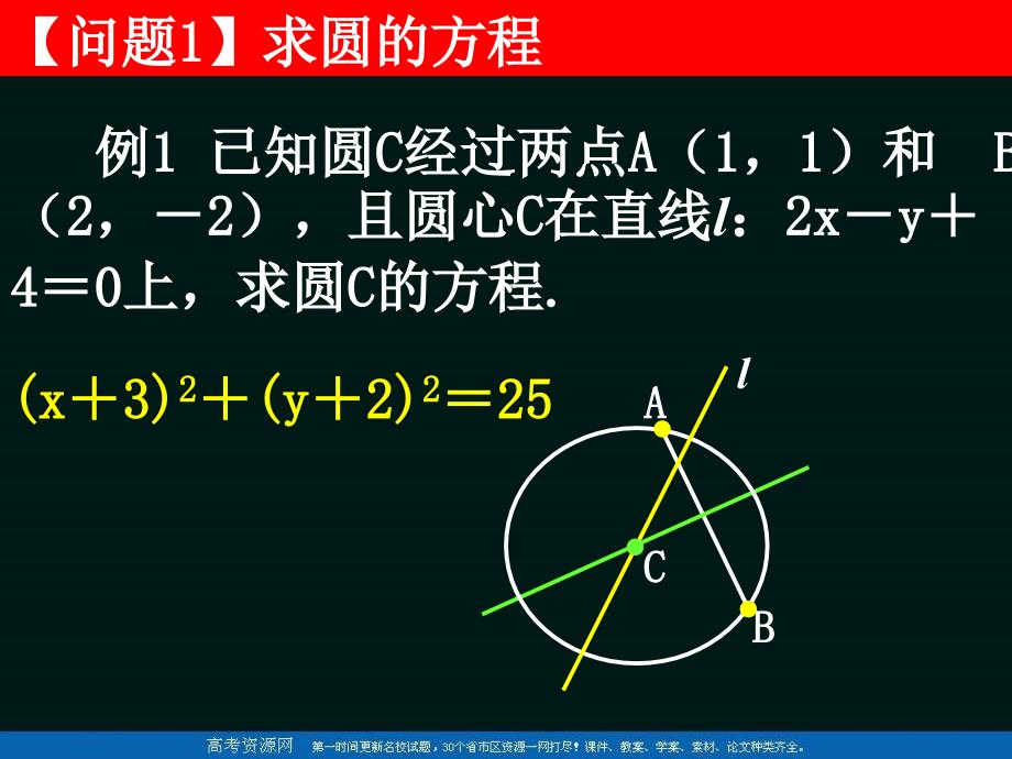 数学：4.1.1《圆的标准方程》课件(1)(新人教A版必修2)_第3页