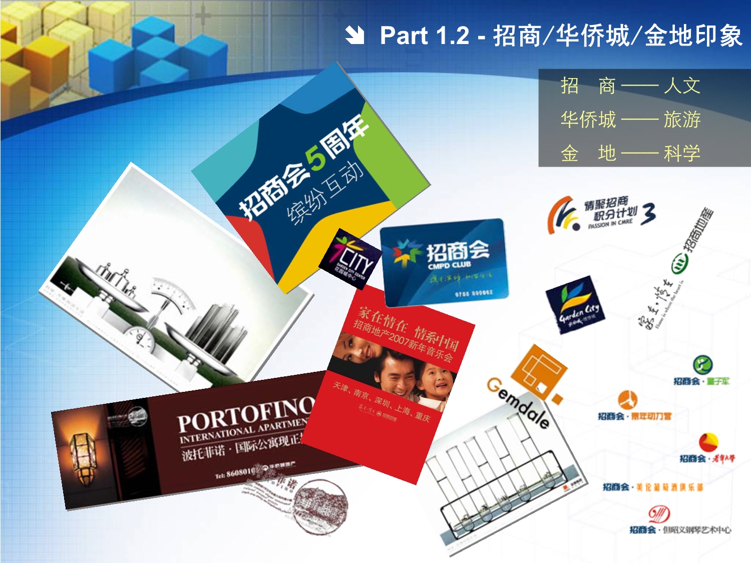 万达_上海万达城市综合体商业项目营销执行-27PPT_第4页