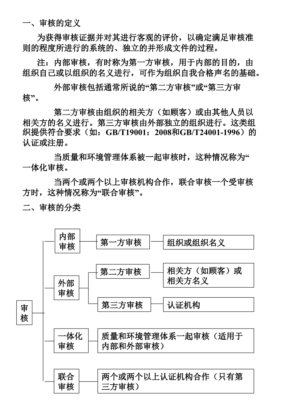 内审员培训资料(PPT 20页)_第1页