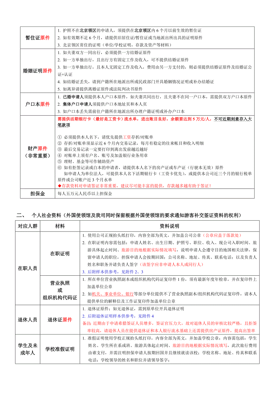 欧洲(希腊)生根签证攻略附各种表格_第3页