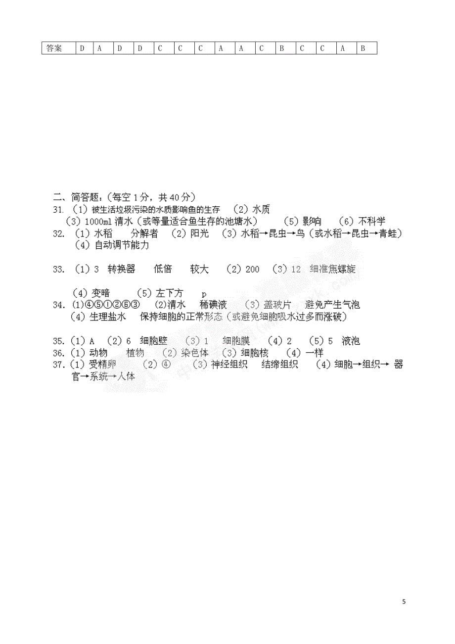 湖南省广益实验中学2011-2012学年七年级生物上学期期中考试题_第5页