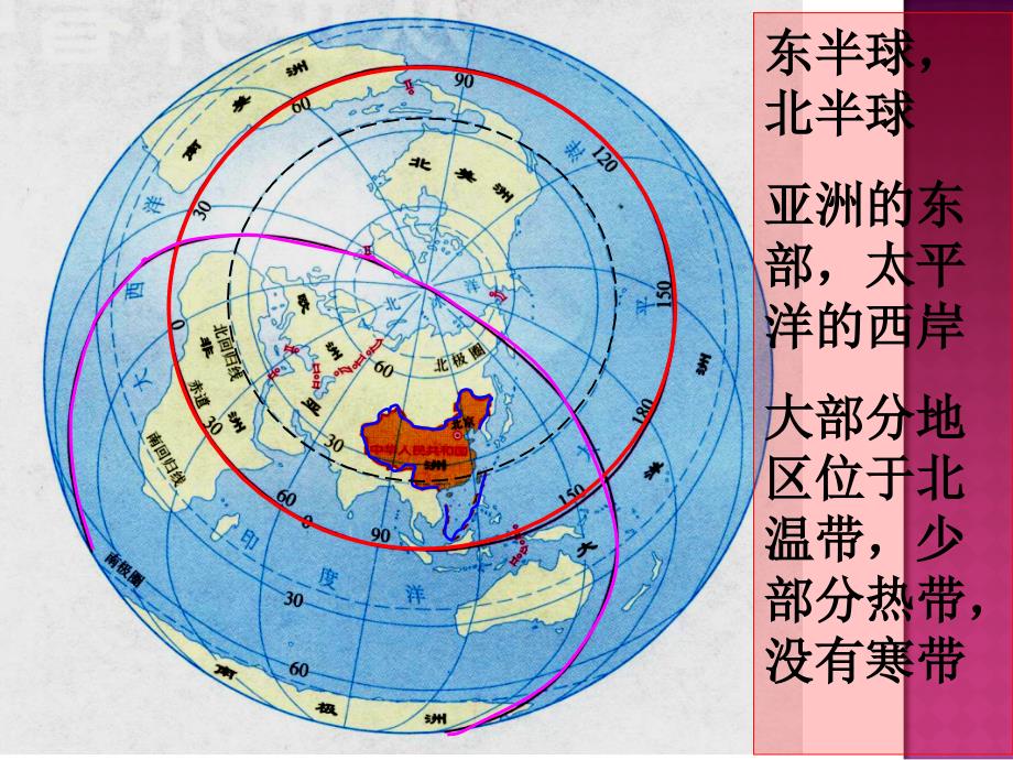 中考地理填图题总复习1_第2页