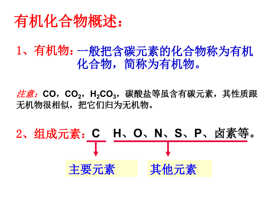 专题27有机化合物的结构与性质烃1_第3页